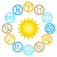 2025年必有喜事的星座（这些星座运势要爆发）