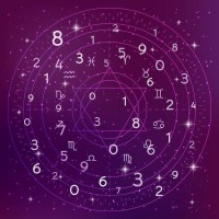 12星座今日运势（水墨先生网独家解析）