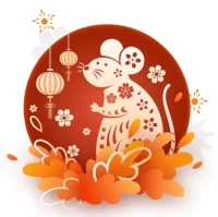 今日财神方位精准查询指南：吉时方位速查