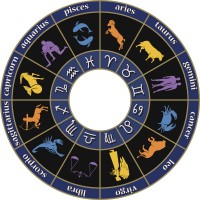 气象星座运势今日运势(20240613)