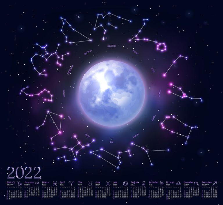 天蝎座2025年5月运势（深度解析）